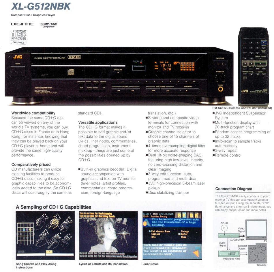 ... Array - jvc xl z555 manual rh jvc xl z555 manual bitlab solutions